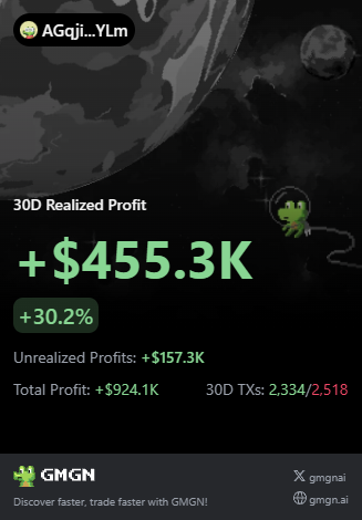 good month couldnt do it without the boys <a href="/LegionFNF/">Legion</a>