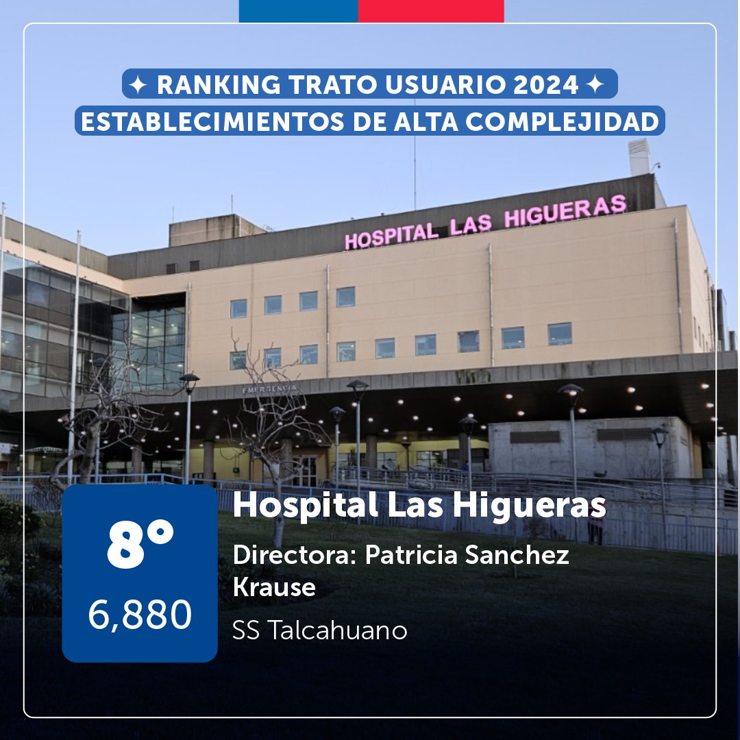 Ministerio de Salud tweet media