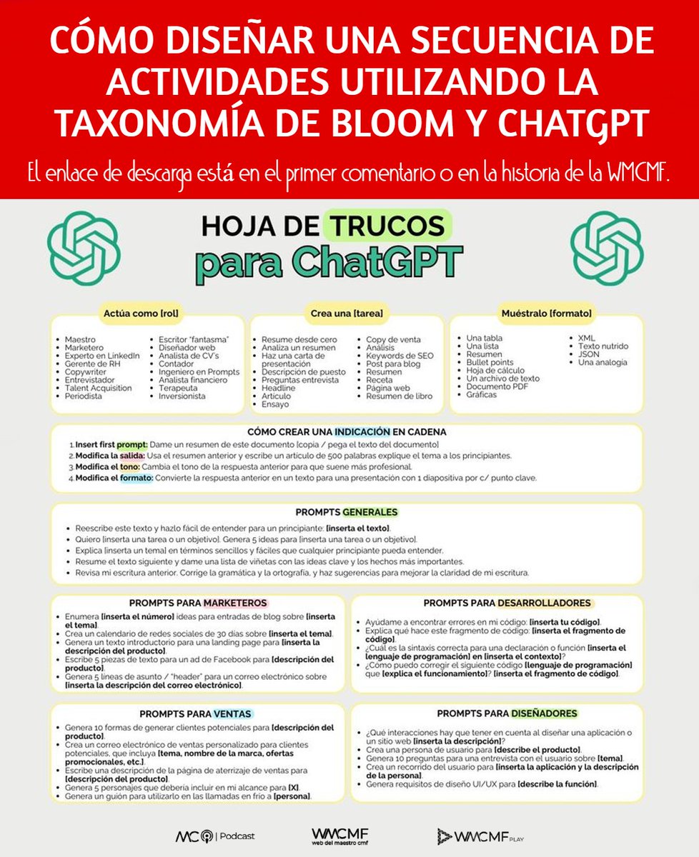 Cómo diseñar una secuencia de actividades utilizando la Taxonomía de Bloom, con la ayuda de ChatGPT. Enlace: webdelmaestrocmf.com/portal/como-di…