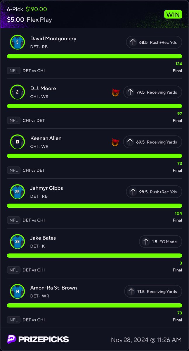 bets_chase's tweet image. Ok Happy Thanksgiving we did it!!!! ⁦@PrizePicks⁩ ⁦@RotoWire⁩ ⁦@PropsDailycom⁩