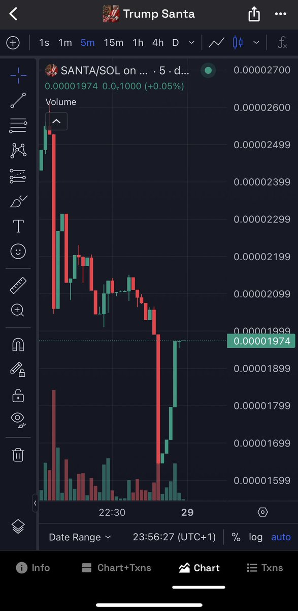 Trump Santa tweet media