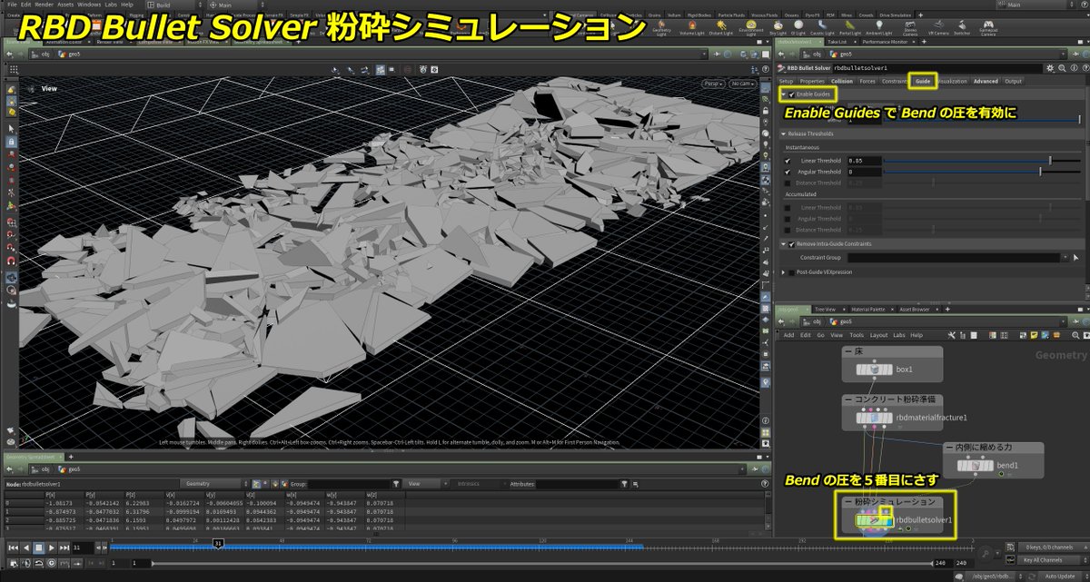 MigaqOfficial's tweet photo. ◢◤ 破壊機能説明◢◤地面壊し #MIGAQ #VFX #Effect #Houdini #Houdinistudy #cg #tips #SideFXstudy #Destruction #DOP #SOP #MIGAQstudy #企業公式相互フォロー #企業公式さんと繋がりたい https://t.co/CaRJmQXk4W