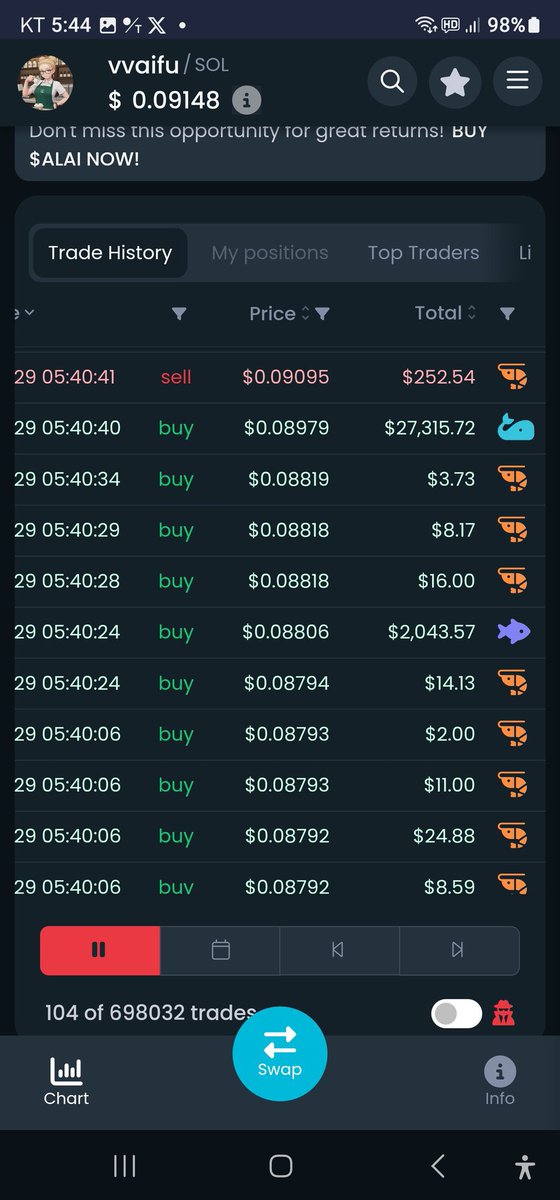 UNCLEBFM0's tweet photo. Literally only takes seconds for whales to buy up everything $vvaifu https://t.co/2QZAzc09n8