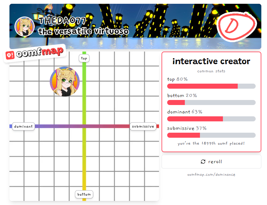 Vi varios haciendo esto, asi que me sumo por que... Meow
jai.vin/oomfmap/map/do…