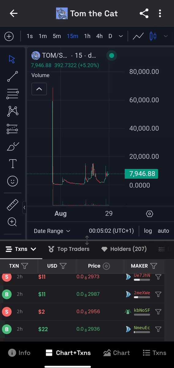 CryptoAi Nexus🐐 tweet media