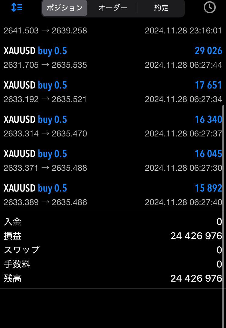 W8Kgk's tweet photo. 無限錬金術…
ついにここまで来た

2400万達成!!!
@jinnot8 さんのお陰でしかありません

感動しかないですし
実感がなさすぎて変な落ち着き
一ヶ月足らずでこれ

この仕組みやばい https://t.co/0o9Qlfzbfp