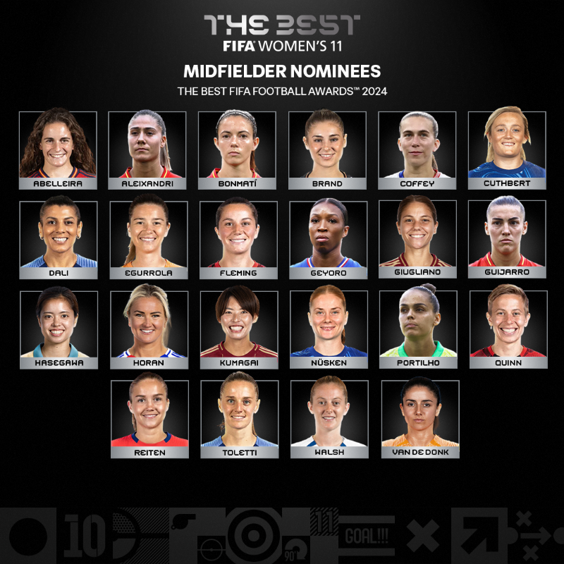 FIFAWWC's tweet photo. Your nominees for #TheBest FIFA Women's 11. 🏆
Who's getting your vote?
