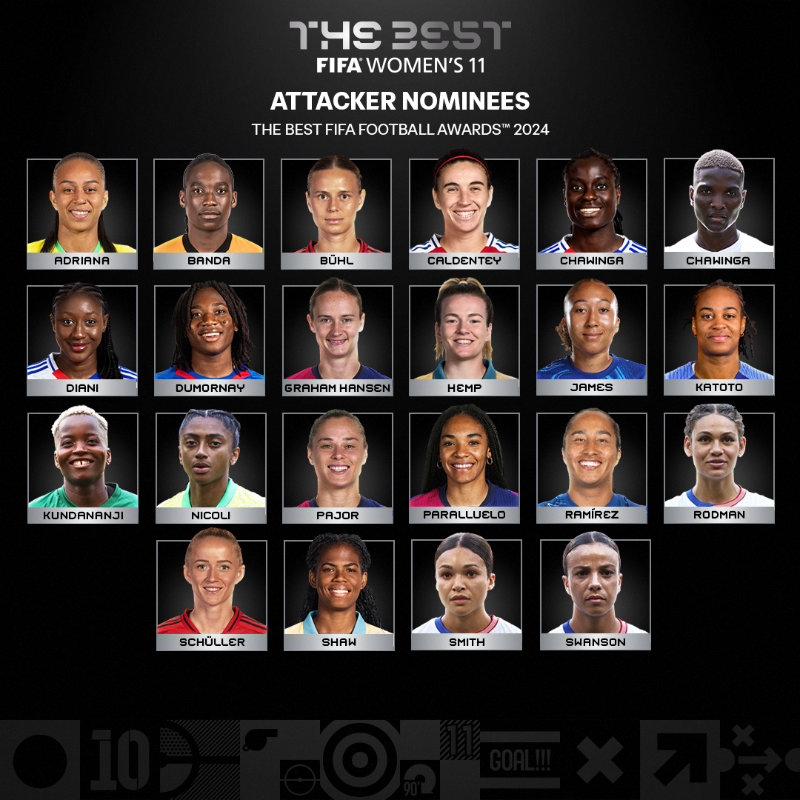 FIFAWWC's tweet photo. Your nominees for #TheBest FIFA Women's 11. 🏆
Who's getting your vote?