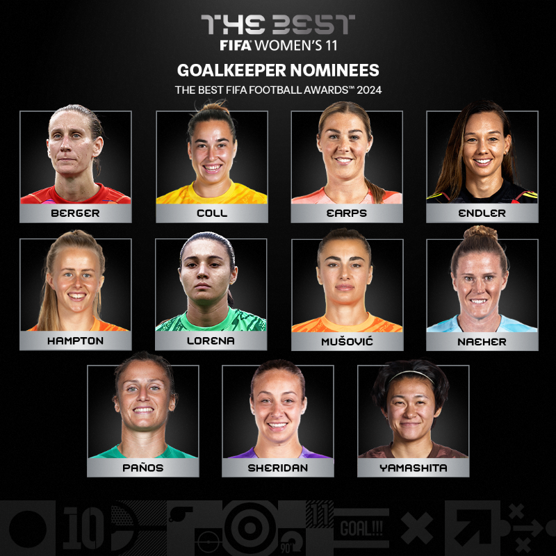 FIFAWWC's tweet photo. Your nominees for #TheBest FIFA Women's 11. 🏆
Who's getting your vote?