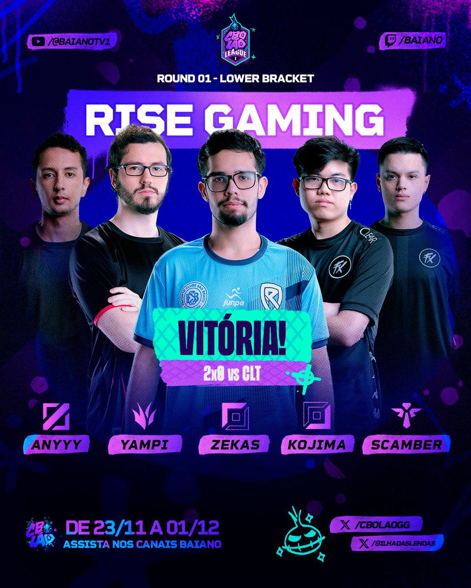 CBOLAOgg's tweet photo. 🚨 A Rise Gaming segue viva no CBOLÃO League! Vitória segura por 2x0 contra os monochampions do CLT

Infelizmente nossos guerreiros da carteira de trabalho estão eliminados com esse resultado 😥

A Rise agora avança pra enfrentar Espanca Bagre ou Never Give Up https://t.co/mtBhAjCqqs