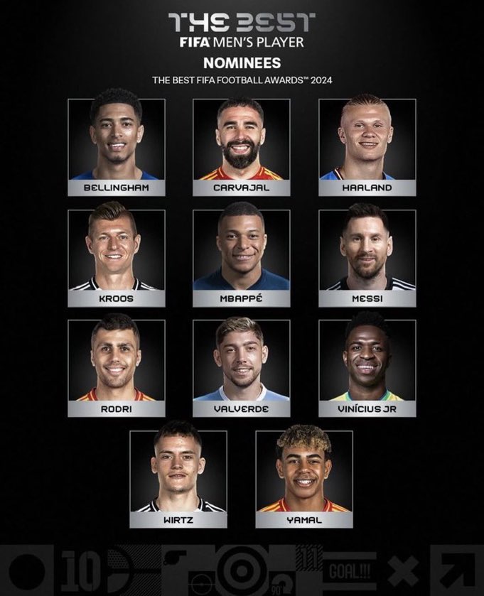 realmilgrauu's tweet photo. A fifa realmente não esconde mais né?

KKKKKKKKKKKK MESSI ENTRE OS FINALISTA DO THE BEST DA FIFA. https://t.co/ntxpF2xs9F