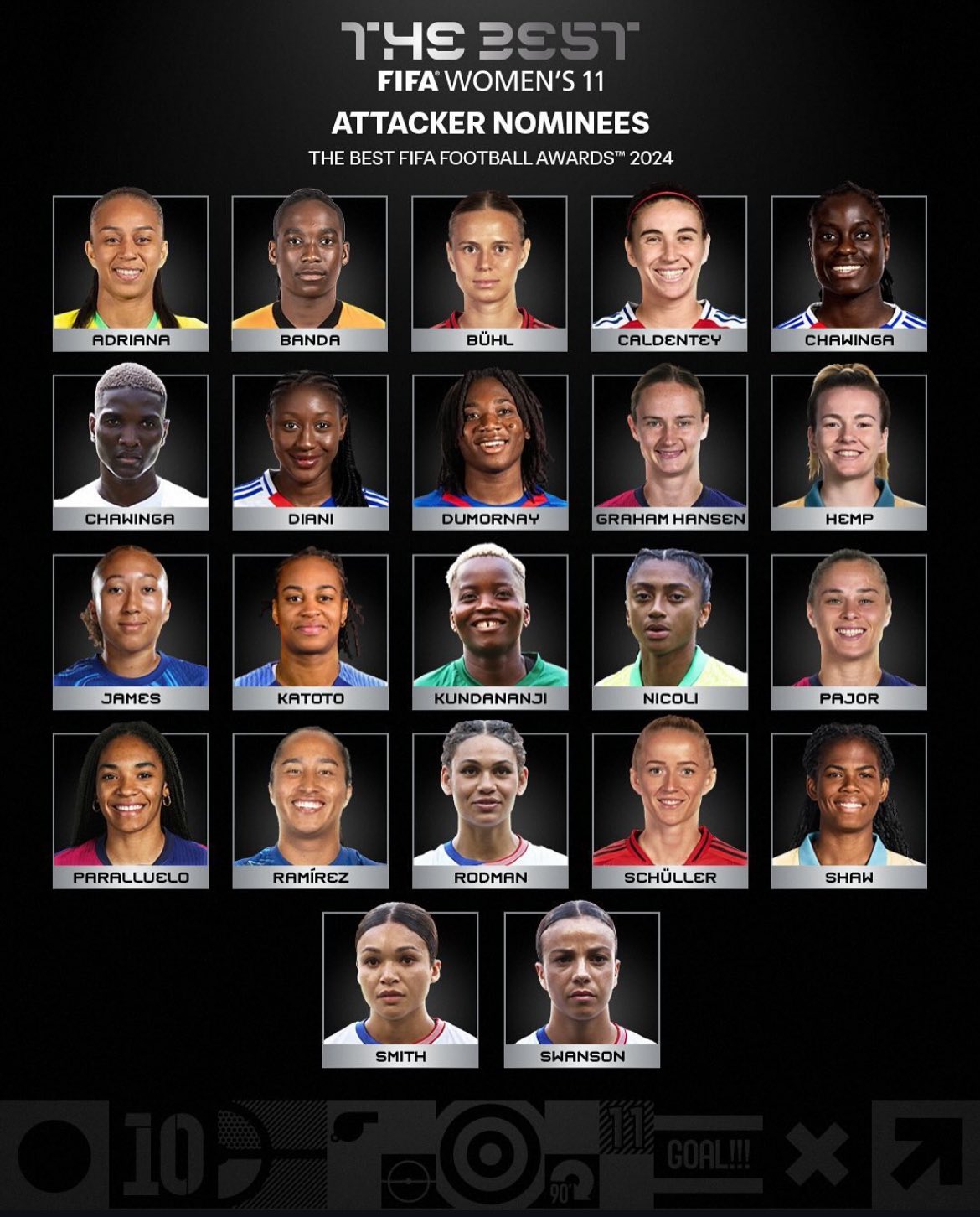 FIFA The Best 2024 - The nominees, including PSG players  