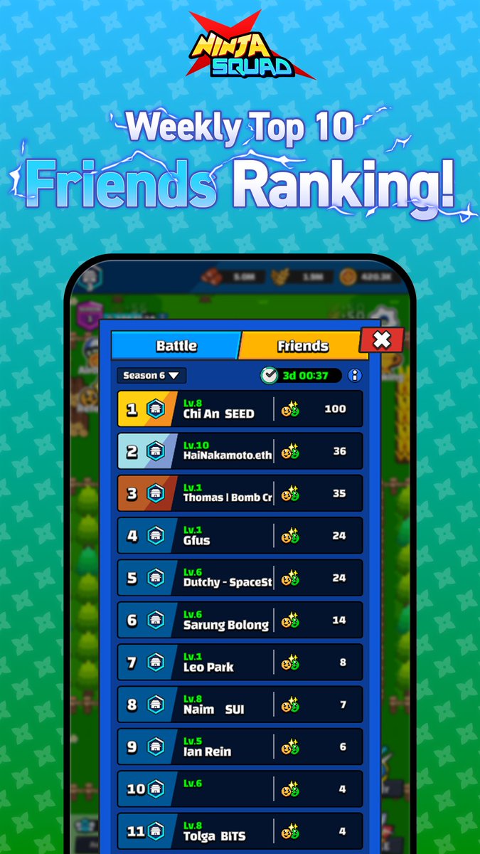 🏆 Who’s Dominating This Week’s Invite Rankings? 🏆

Ninjas are on fire, inviting friends and soaring up the leaderboard! 🔥

Special shoutout to Chi An SEED for holding strong at #1! 🥇

Think you’ve got what it takes to challenge the top spot? Get in on the action now and rise