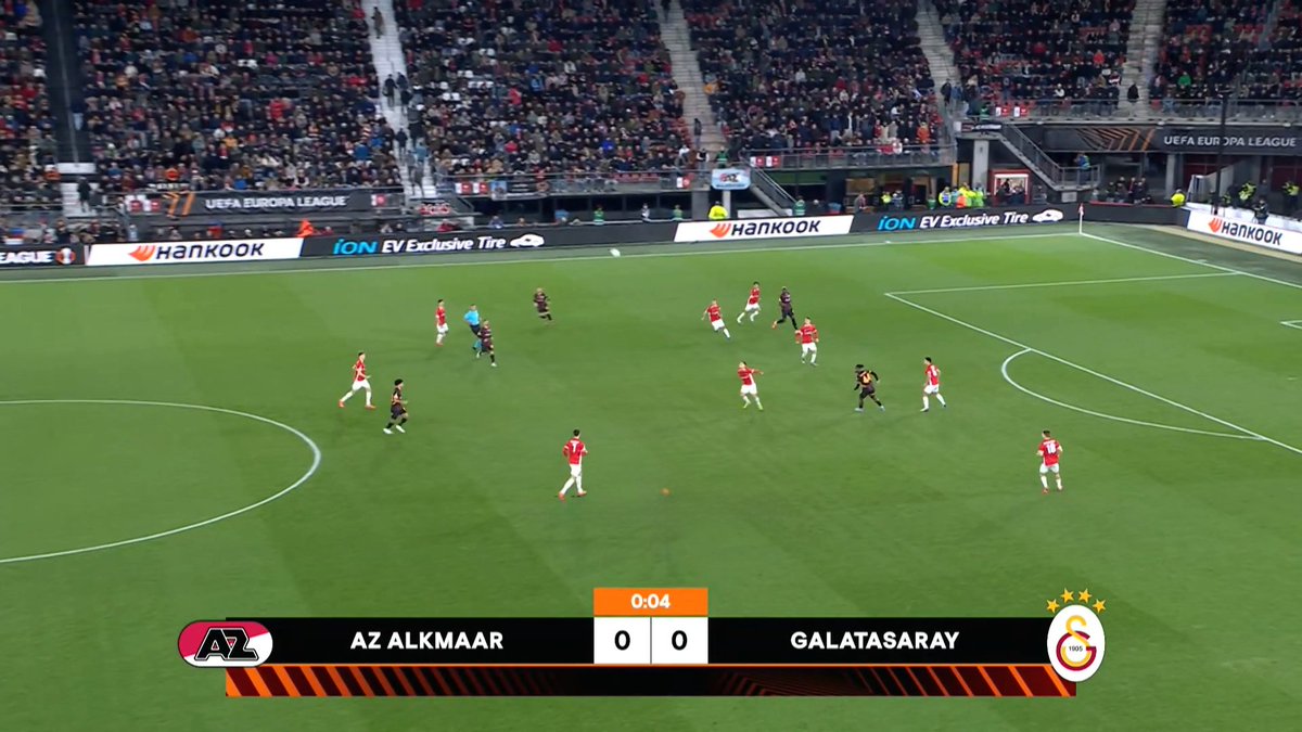 AZ Alkmaar vs Galatasaray