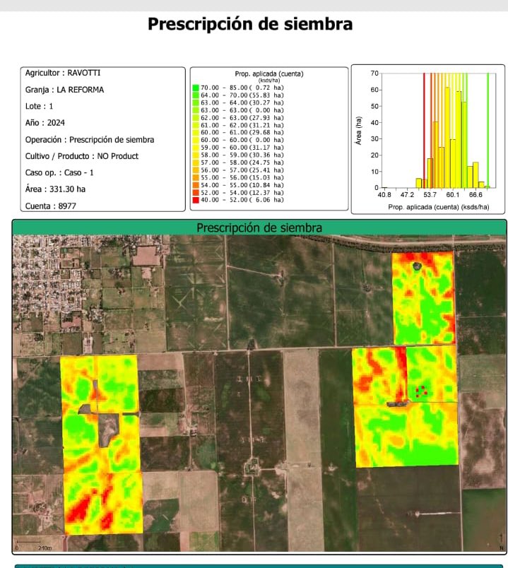 Afinando detalles! <a href="/daniel_pperez/">Daniel Perez</a> gracias por la ayuda fenómeno!