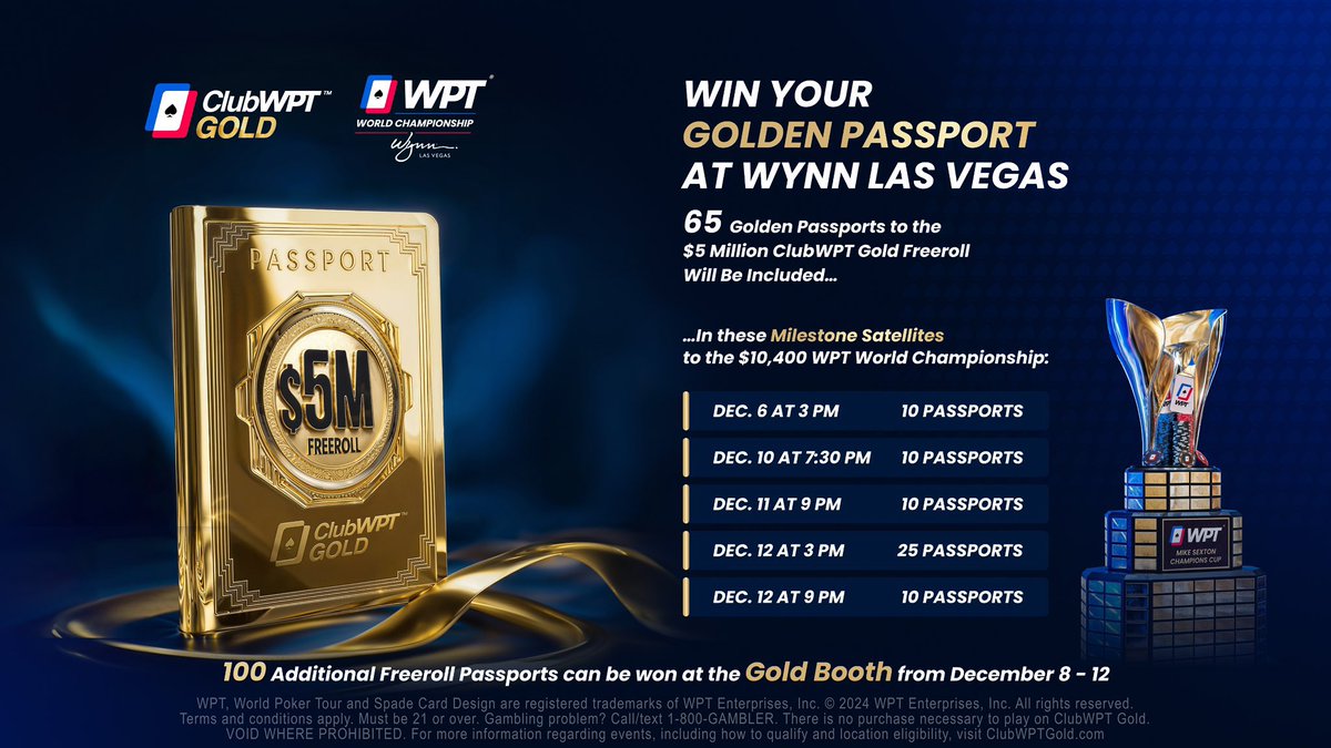 WynnPoker's tweet image. Still looking for your seat into the @ClubWPTGold $5,000,000 Freeroll? 

Receive one raffle entry for each tournament buy-in into the five Milestone Satellites listed ⬇️. 

The drawings will occur at the close of registration of each event. Players must be present to win.