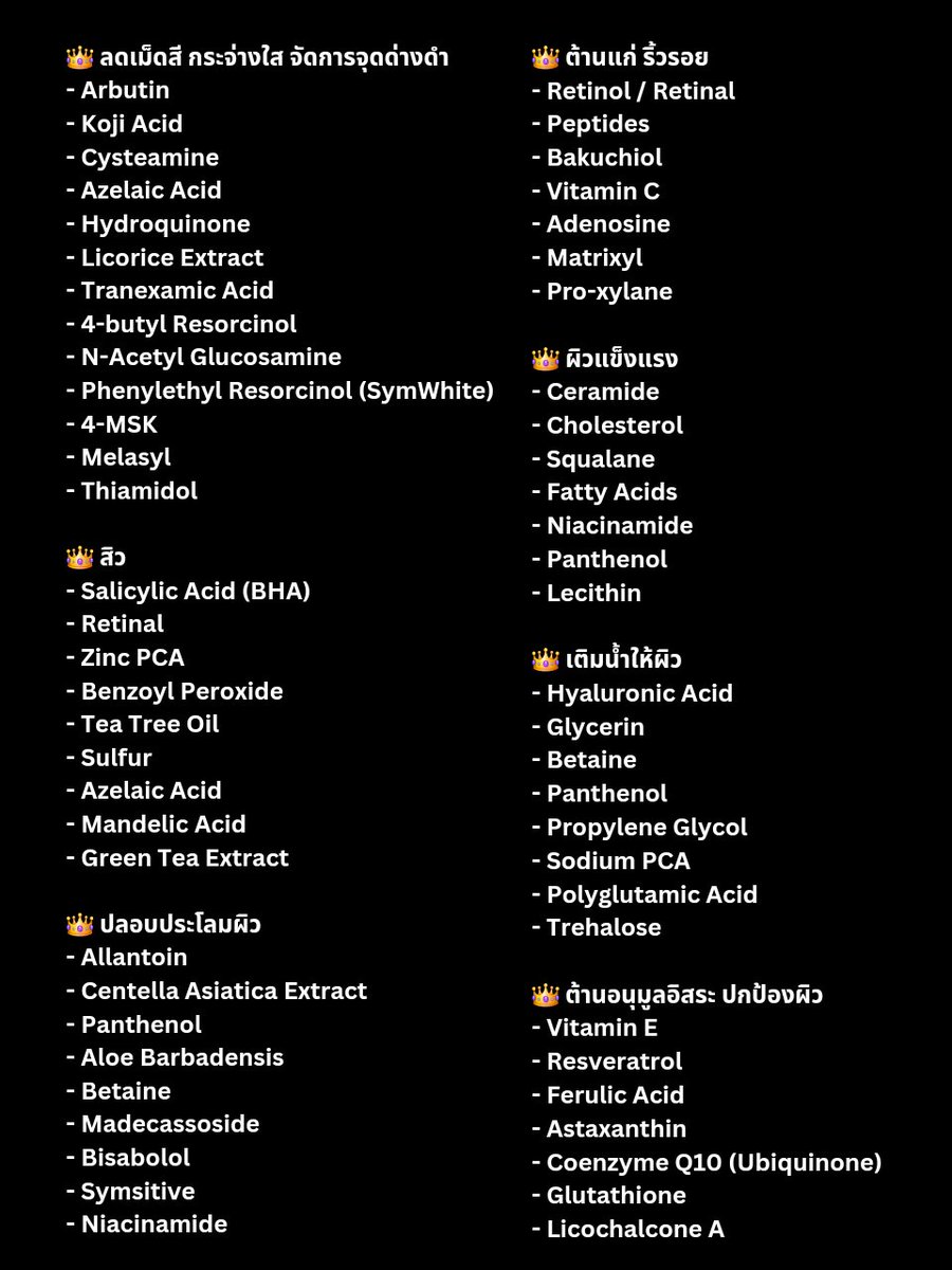 รวม 60 ส่วนผสมสกินแคร์ที่เจอบ่อยแบ่งตามหมวดหมู่ เอาไว้เป็นไกด์เวลาอ่านรีวิวสกินแคร์กันได้