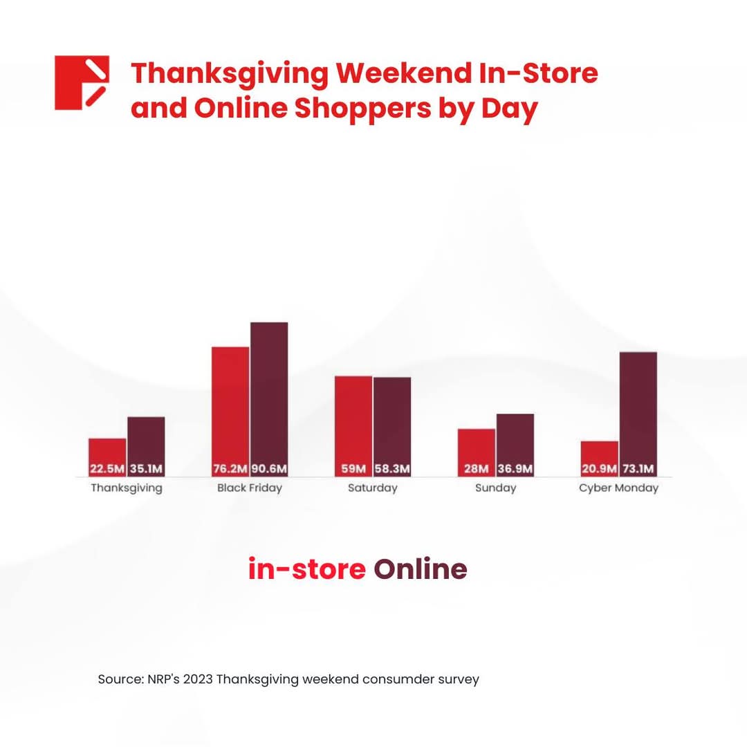 FxSadia's tweet image. Part two of our beginners&apos; guide!

Check the cards to learn five top tips for those who want to trade safely. Don’t forget to share them with your friends!
my.dooprime.com/links/go/15595
#TipsForBeginners #TradingEducation #StartTrading #ForexForBeginners #Forex101