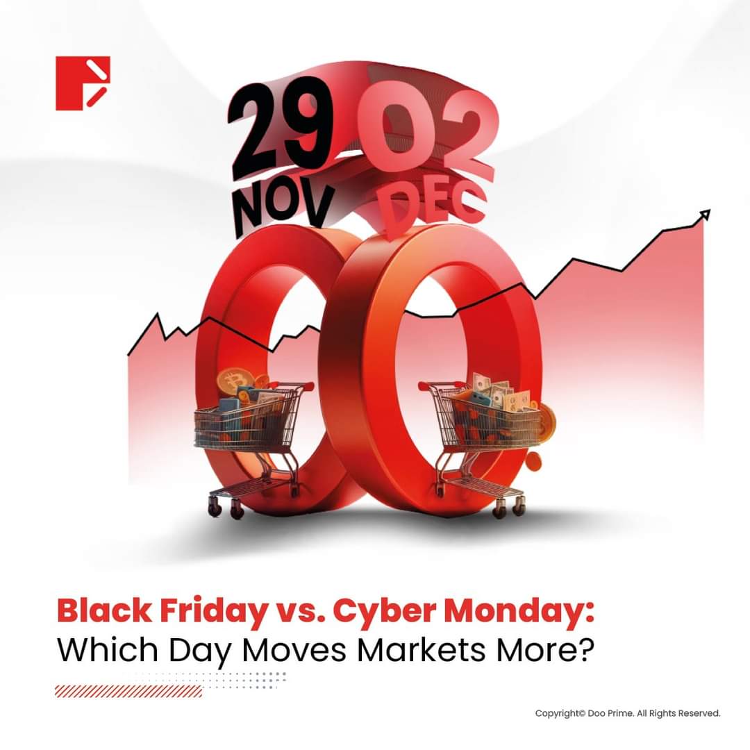 FxSadia's tweet image. Part two of our beginners&apos; guide!

Check the cards to learn five top tips for those who want to trade safely. Don’t forget to share them with your friends!
my.dooprime.com/links/go/15595
#TipsForBeginners #TradingEducation #StartTrading #ForexForBeginners #Forex101