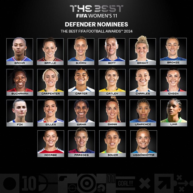 FIFA The Best 2024 - The nominees, including PSG players  
