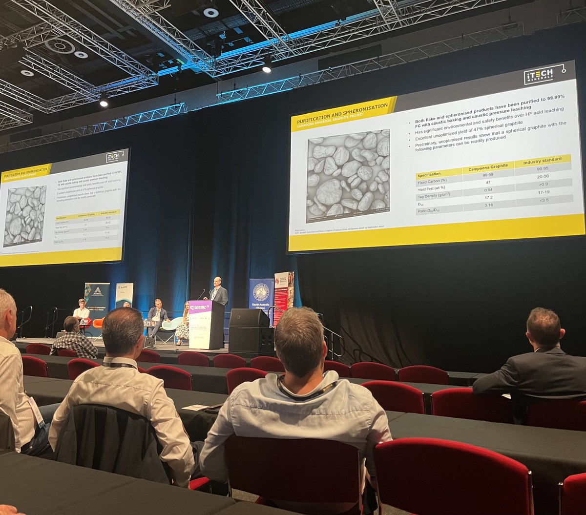 _SAEMC's tweet photo. That concludes the 3rd session of SAEMC 24! With interesting and informative presentations on advanced projects from Lincoln Minerals, Cobra Resources, BHP, White Tiger Resources and iTech Minerals.

#saemc24 https://t.co/lEnzykXJBG