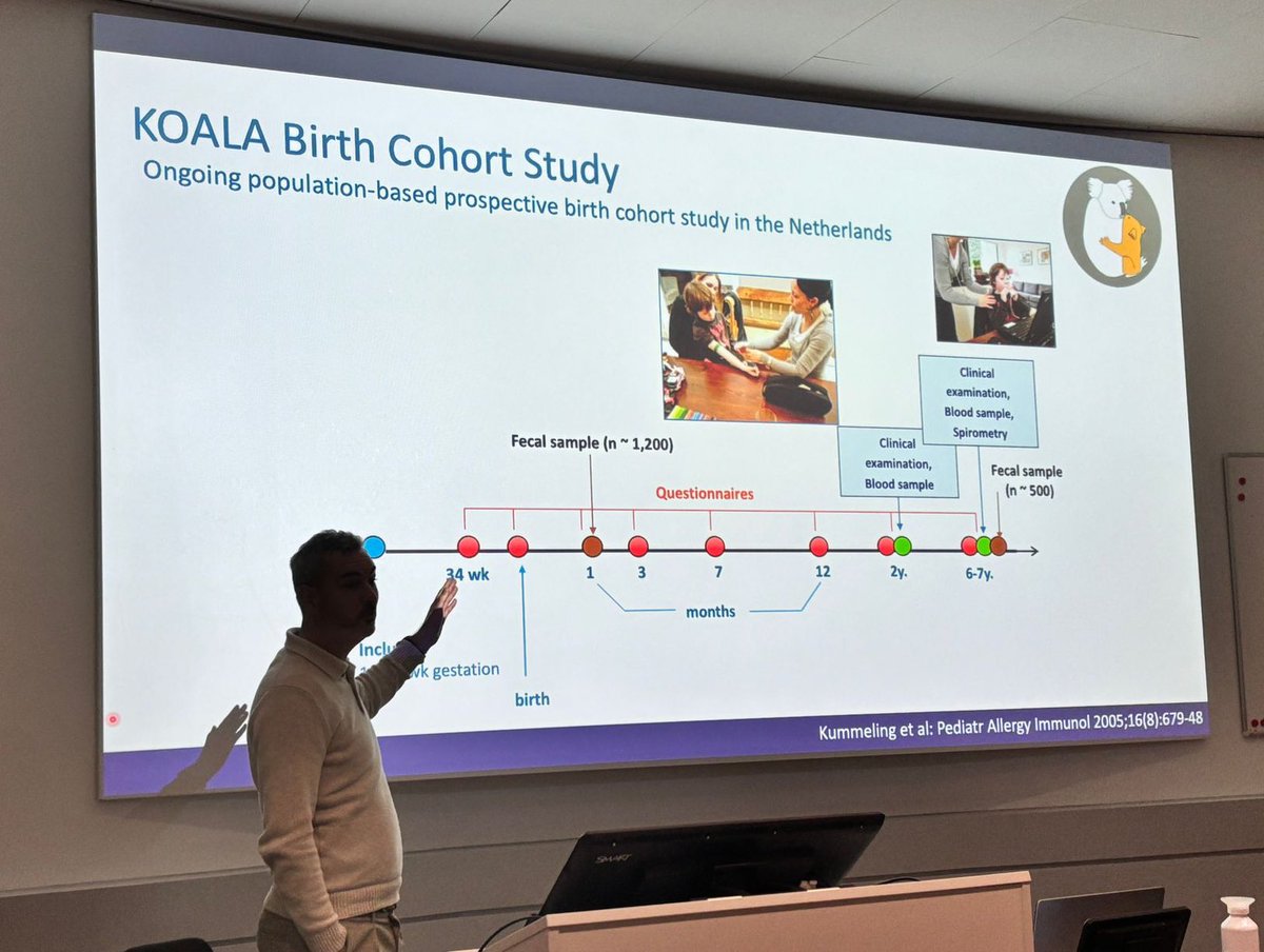 A.Zhernakova (@sashazhernakova) on Twitter photo Mini symposium for the upcoming thesis defense of Johanne Spreckels: John Penders is giving the overview of 25 years of gut microbiome research @spreckelsje <a href="/penderslab/">John Penders</a> <a href="/GroMicrobiome/">groningen_microbiome</a> <a href="/UMCGgenetica/">UMCG Genetica</a> Mini symposium for the upcoming thesis defense of Johanne Spreckels: John Penders is giving the overview of 25 years of gut microbiome research @spreckelsje <a href="/penderslab/">John Penders</a> <a href="/GroMicrobiome/">groningen_microbiome</a> <a href="/UMCGgenetica/">UMCG Genetica</a>