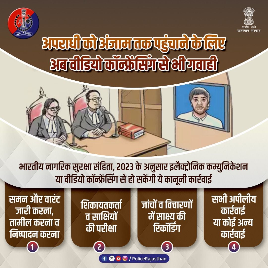 ChuruPolice's tweet photo. BNSS,2023 के विभिन्न कानूनी कार्रवाई वीडियो कॉन्फ्रेंसिंग के माध्यम से संपन्न किए जाने के प्रावधान से आसान हुई कानूनी प्रक्रिया।
शिकायतकर्ता व गवाह अपने बयान अब इलेक्ट्रोनिक कम्युनिकेशन व वीडियो कॉन्फ्रेंसिंग के दर्ज करा पा रहे हैं।
#DigitalIndia #EvidenceRecording https://t.co/g5jEHpxTu7