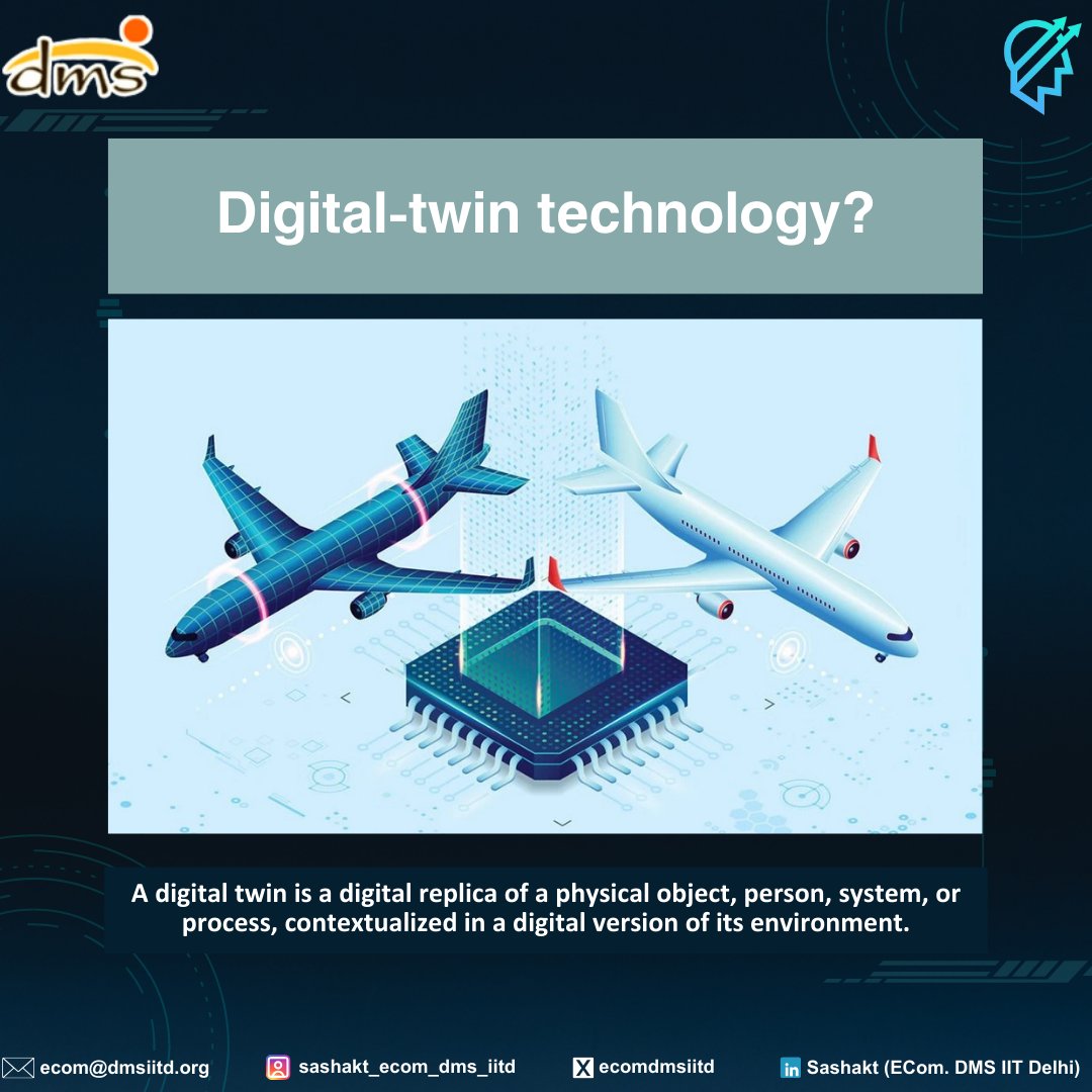 ecom_dmsiitd's tweet photo. Introducing #InnovationUnveiled! Explore groundbreaking startups &amp; innovations shaping the future! First up: Digital Twins! Revolutionizing industries from manufacturing to automotive! #DigitalTwin #Entrepreneurship #IITDelhi" https://t.co/p5aYZMD7SX