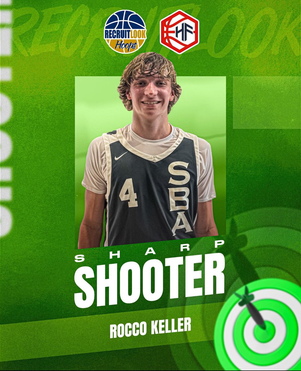 Season Preview: Deep Cut Sleepers

<a href="/eliott_steph/">Eliott Stephenson</a> <a href="/HowardRomari/">Romari Howard</a> <a href="/sage_fejfar/">sage fejfar</a> <a href="/rocco_keller1/">Rocco Keller</a> <a href="/Walkermc_32/">Walker Mcclellan</a> <a href="/_QuentinLewis_/">Quentin Lewis</a> <a href="/ConardCorin/">Corin Conard</a> 

<a href="/RL_Hoops/">RecruitLook Hoops</a> 
<a href="/CoachTreal2/">Coach Treal Holland II</a> 

recruitlook.com/season-preview…