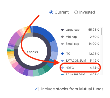 DHARMESH tweet media