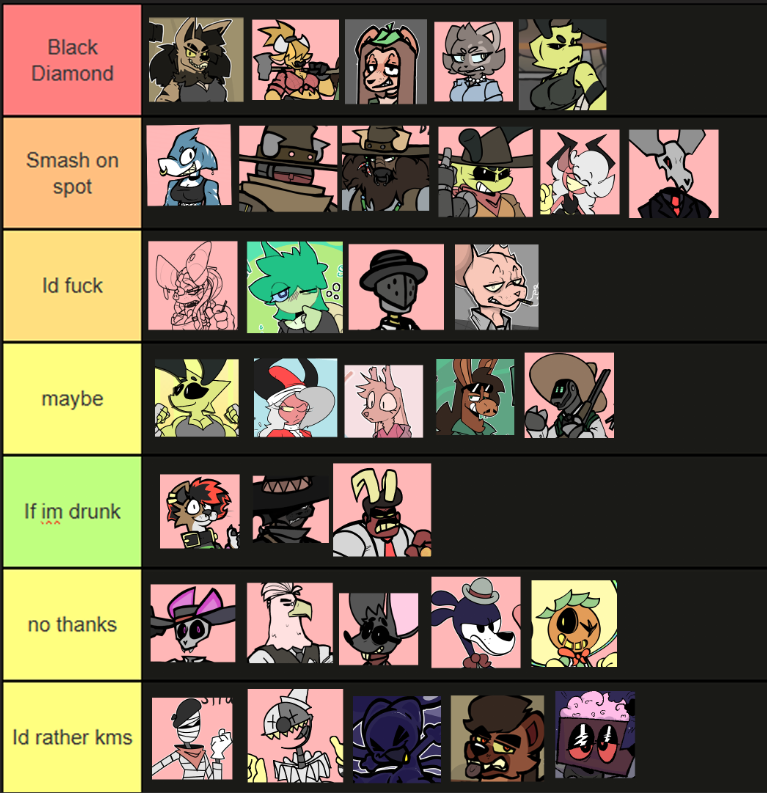Hm_Spooky's tweet photo. my freinds did a list for my OCs based on how much they wanna bang them https://t.co/bBJtR9OiGI