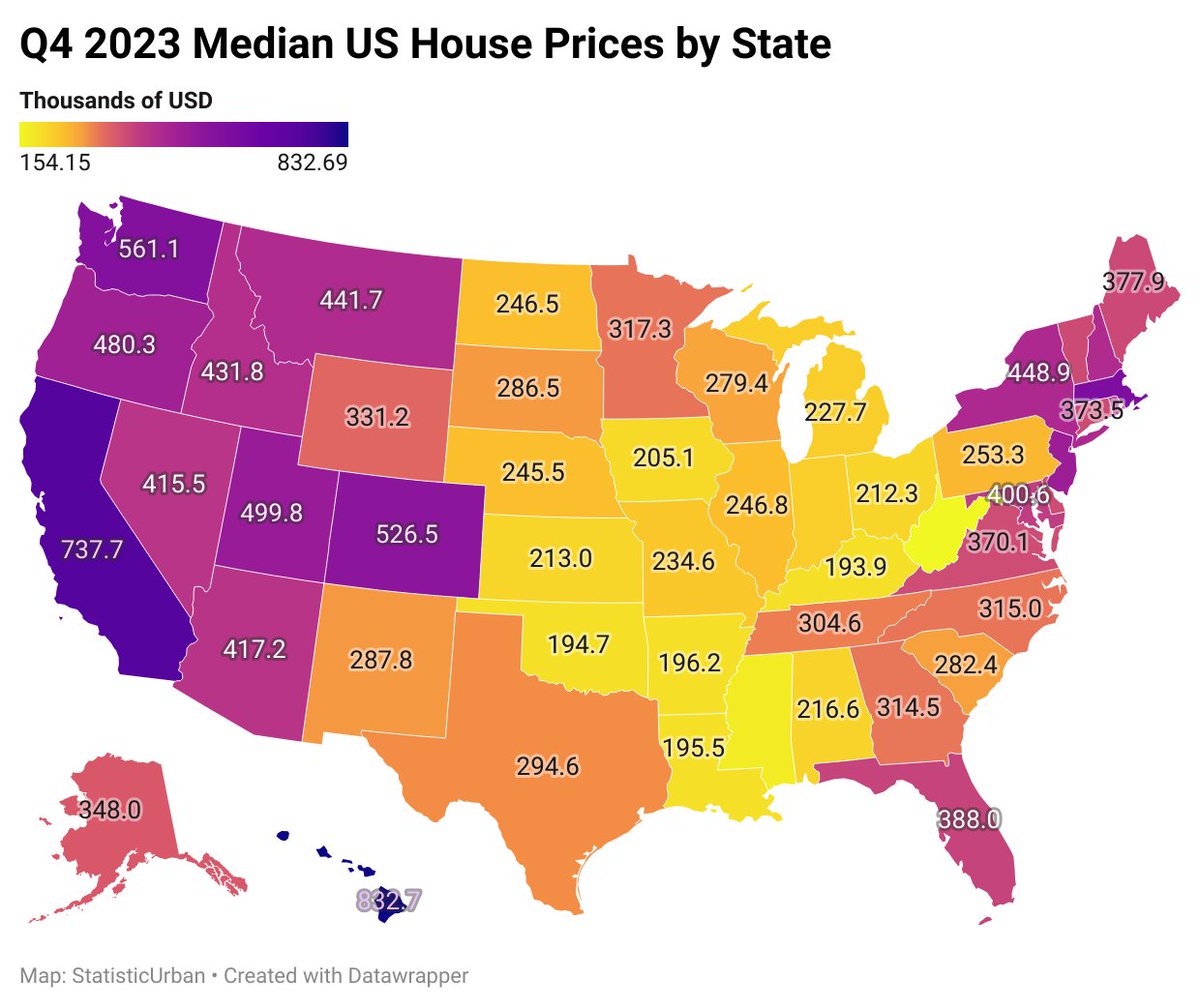 Hunter📈🌈📊 tweet media
