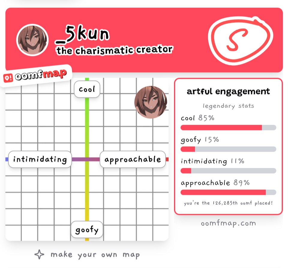 _5くん🔞 tweet media