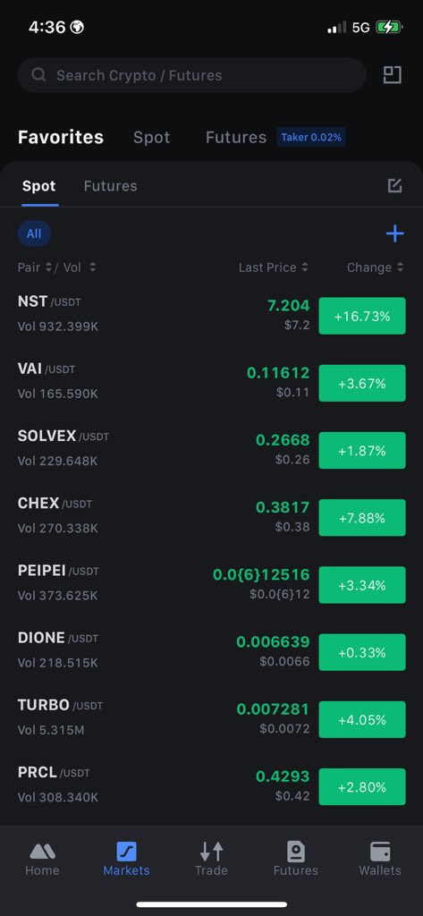 CryptoSrt's tweet image. #NST COMING UP top top top 🥷