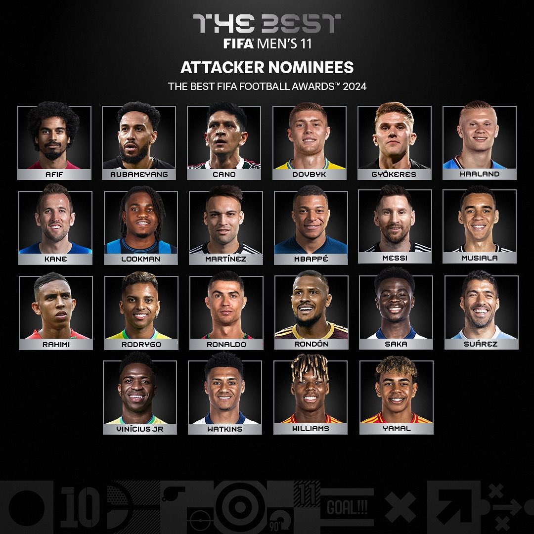 MarioSanchezVe's tweet photo. ¡HISTÓRICO!

Salomón Rondón fue nominado como el mejor delantero del mundo en 2024 para el premio The Best.

Aquí puedes votar por él: https://t.co/xbewHtSyoo https://t.co/K4YKMpUumU