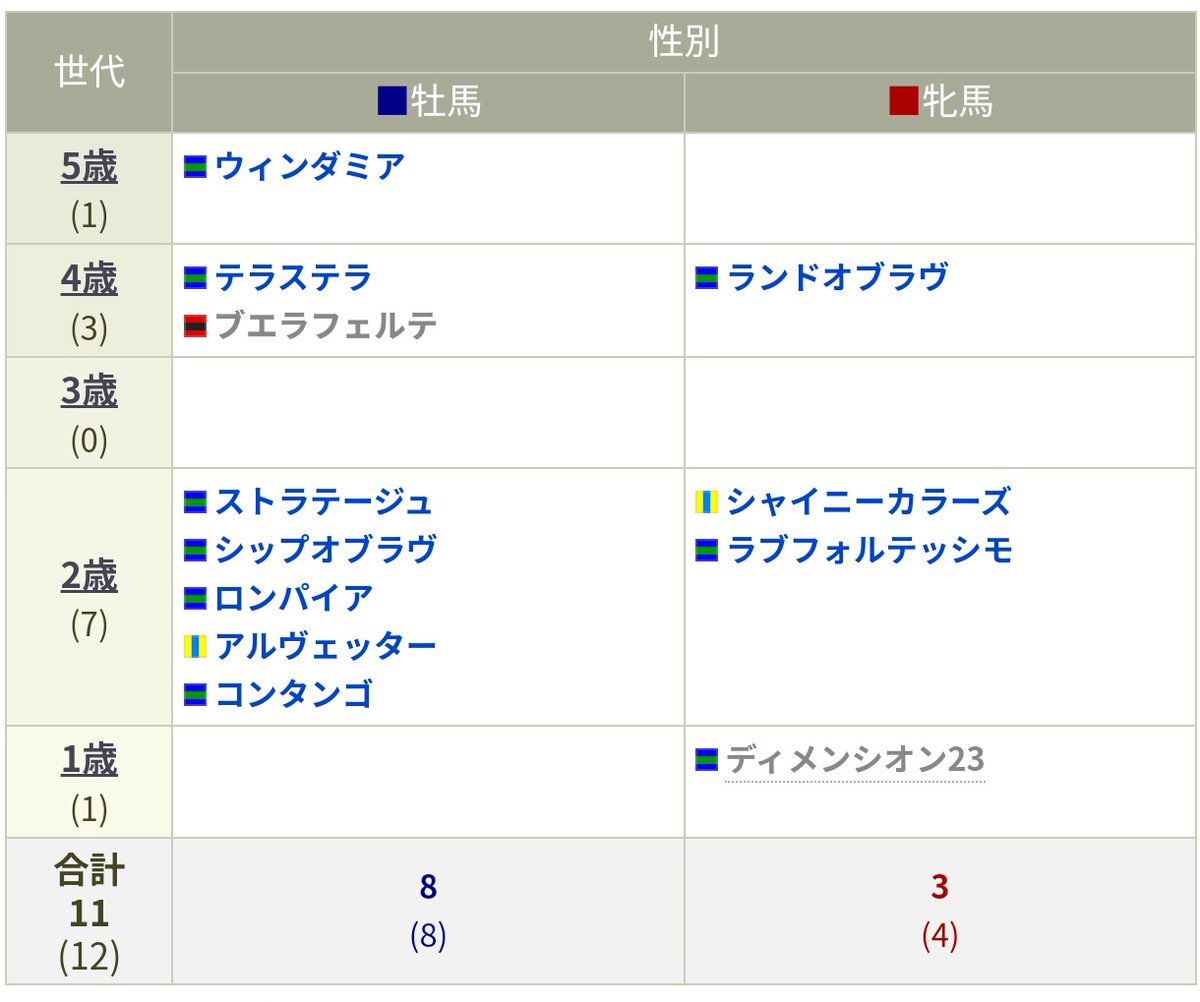 zappy𝕏𝕏𝕏 (@zappy_bot) / Posts / X