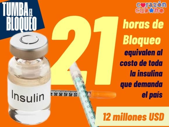 25 días de bloqueo equivalen a un costo de 339 millones de dólares, suficientes para garantizar durante un año la producción y disponibilidad de antibióticos, analgésicos, hipotensores y muchos otros fármacos de primera necesidad que requiere nuestro pueblo.

#TumbaElBloqueo 🇨🇺