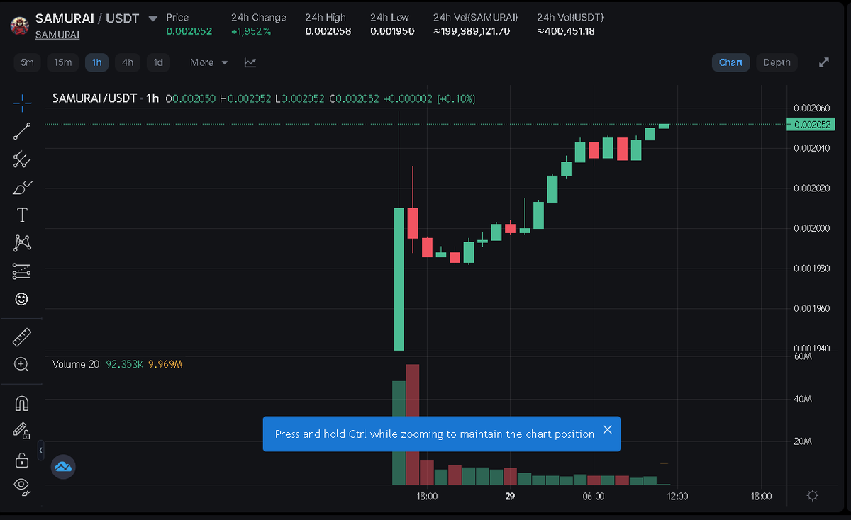 samuraicoin_'s tweet photo. Yo, this is fire!

https://t.co/tInECdqCtC……   

#memecoin #meme #b2e #burntoearn #burnanddrop #airdrop #pumpfun #sunpump https://t.co/EnaDUnix1Y