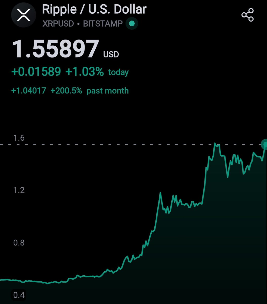 RippleXrpie's tweet photo. HIT THAT LIKE BUTTON!

💥 #XRP MUST TREND 💥 https://t.co/UsCoAdXLHI