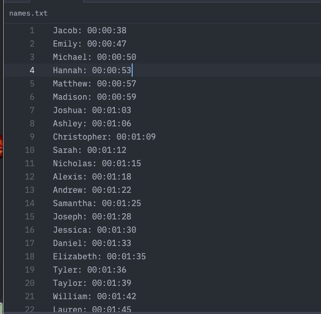 TheDarkEnjoyer's tweet photo. So Fauna did a stream where she said the most common names, and so I decided to run it through a transcription algorithm and collected all the names and timestamps myself, here you go, have fun finding your name there :D 
https://t.co/GtxU3tNNFR
#faunline https://t.co/2DNs5Jz6iy