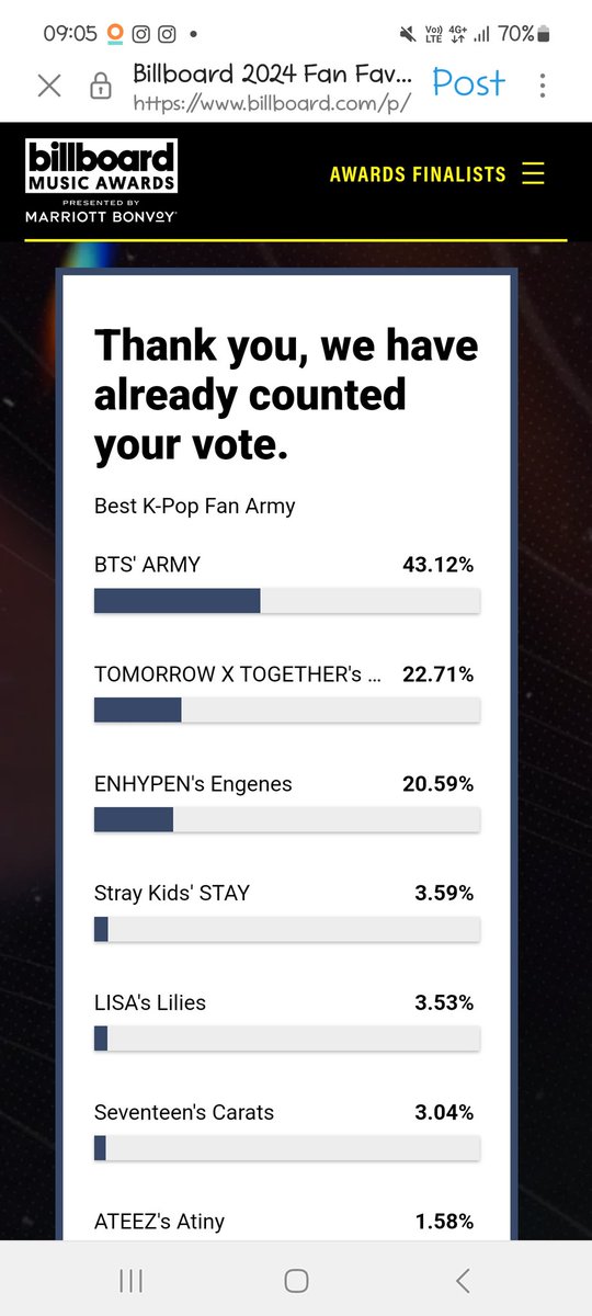 NikeDwiV's tweet photo. @uchyea @yawncaca Done vote for my tubatu.. makasihh ya udh bikin GA ini 💙💙 https://t.co/QAqKbPhErE
