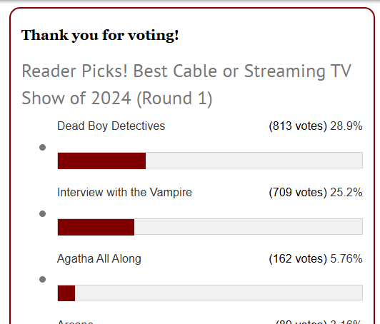 We're doing great guys! This is just another reminder to vote #DeadBoyDetectives!

#SaveDeadBoyDetectives