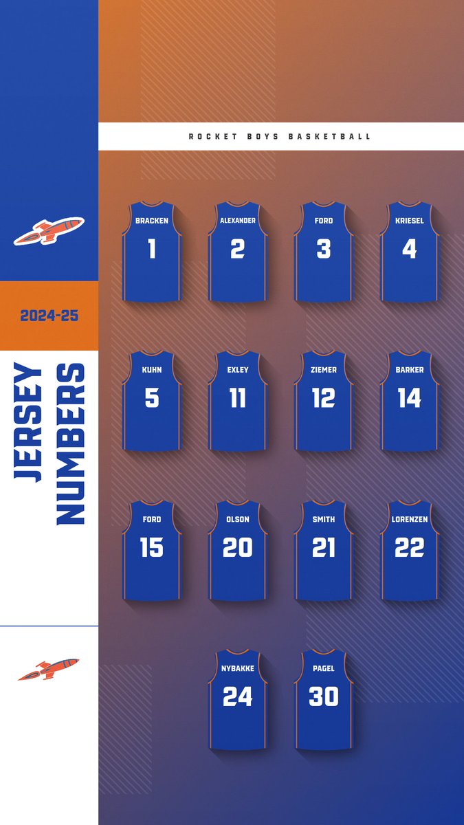 Happy Thanksgiving from your 2024-25 Rocket Boys Basketball Team! 🏀