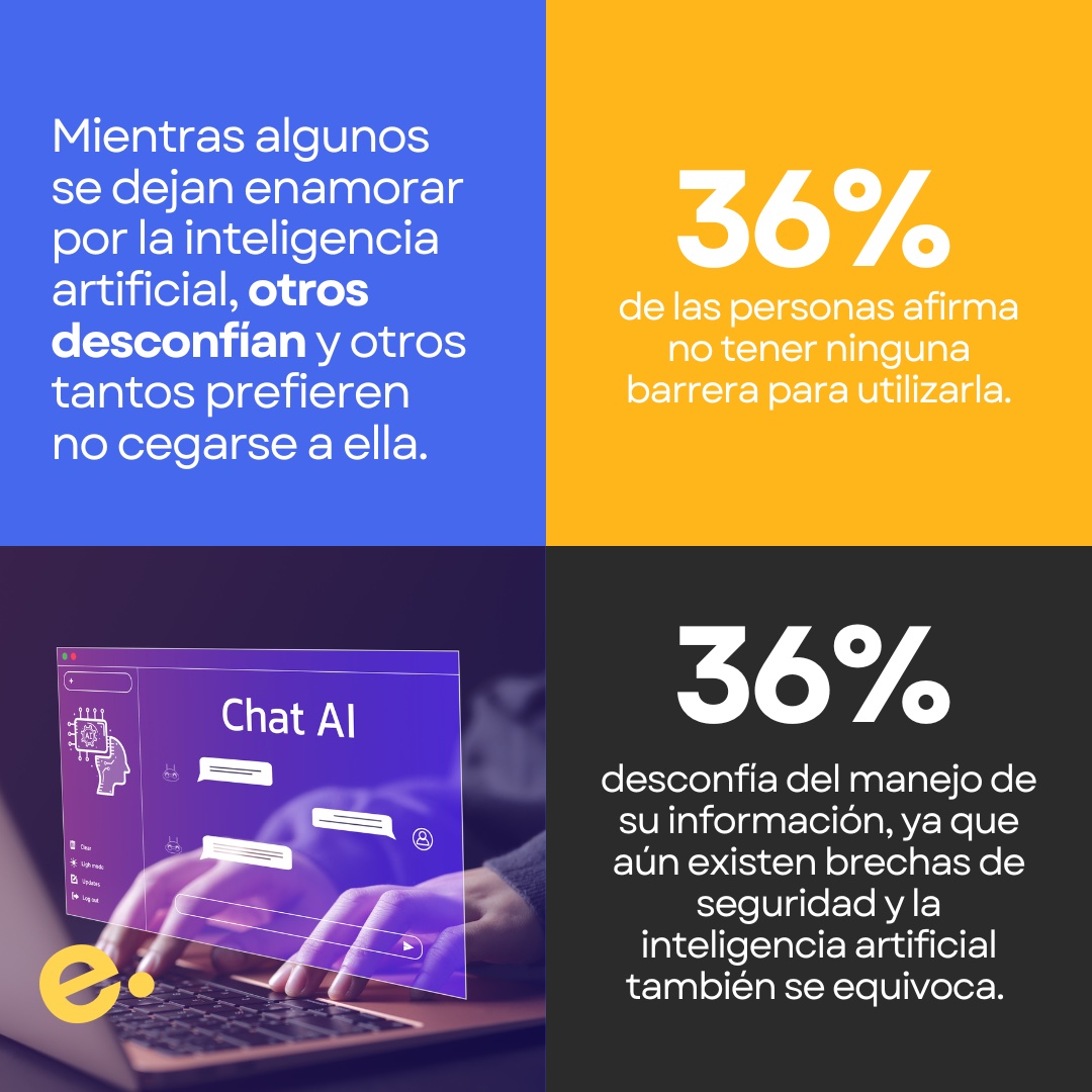 La inteligencia artificial está cambiando nuestras vidas: desde asistentes virtuales hasta obras de arte generadas en segundos. Pero, ¿nos lleva hacia un futuro brillante o estamos perdiendo algo en el camino?

🗨️ ¿Tú qué opinas?