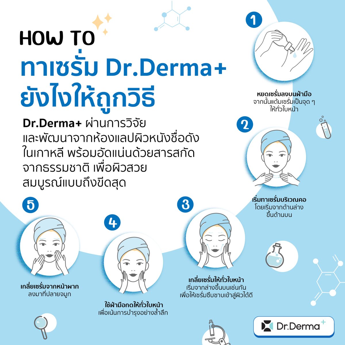 Dr.Derma+ Official tweet media