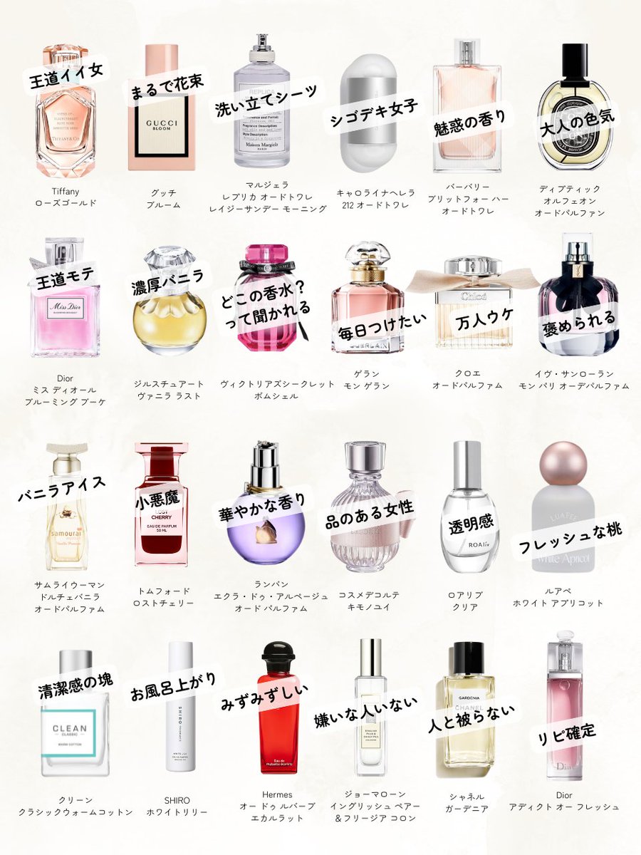 CotomiAsobina's tweet photo. 香水大好き女が『冬につけたい香水』を本気で厳選してみた✍🏻どれもイイ女感溢れ出る香りでおすすめ、、、🥹 https://t.co/g7UEiLRTLc