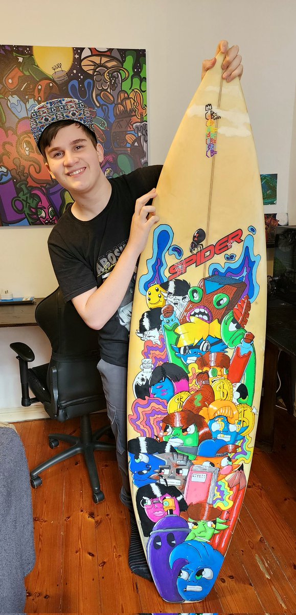 Today it's my birthday 🎂