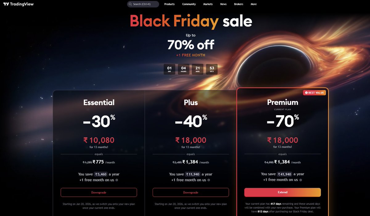 TradingView #BlackFriday #StockMarket Just saved 45,000/- by making use of  Black Friday offer !!! Extended premium version for another year. Join me  on TradingView, this place is awesome. If you eventually grab