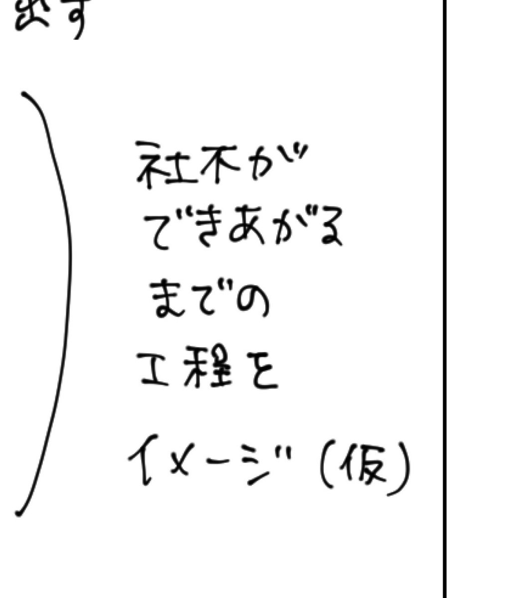 自分で書いたはいいけどいやなメモだな 