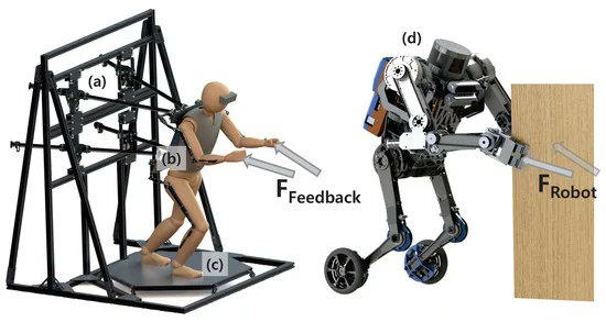 Actuators_MDPI's tweet image. #Article 
📜 A Large Force Haptic Interface with Modular Linear Actuators
by Yeongtae Jung and Joao Ramos
mdpi.com/2076-0825/12/7…
@UofIllinois 
@MDPIOpenAccess 
#hapticinterfaces #parallelrobots #humanrobotinteraction